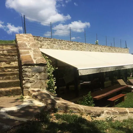 San Ctristoforo 1500 Casa vacanze