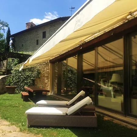 San Ctristoforo 1500 Casa vacanze *
